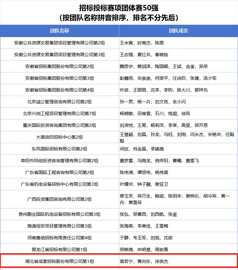 MRCAT猫先生_官方网站