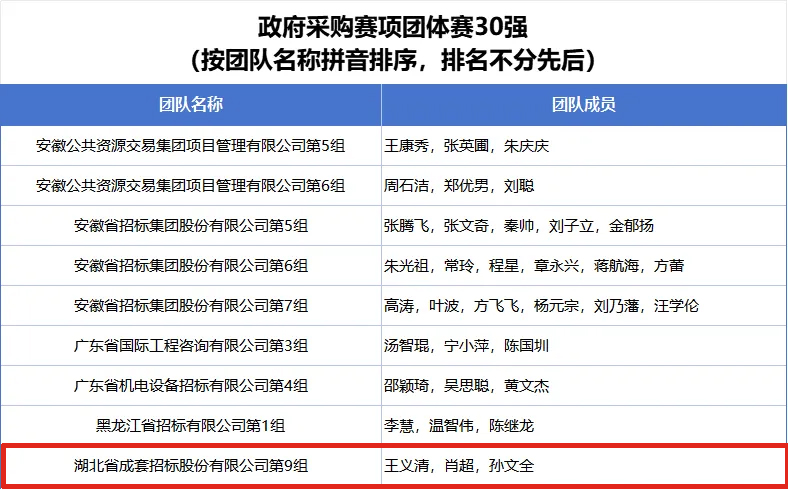 MRCAT猫先生_官方网站