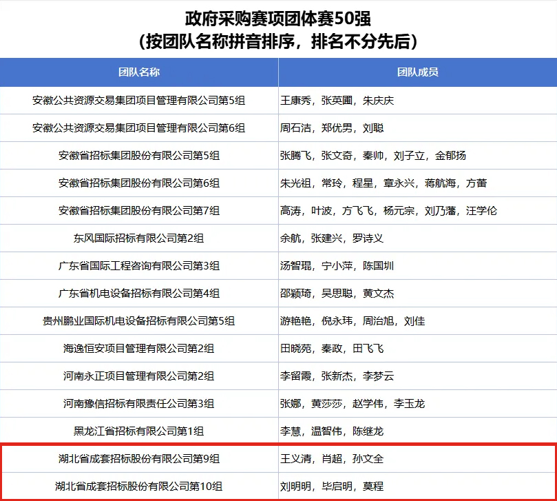 MRCAT猫先生_官方网站