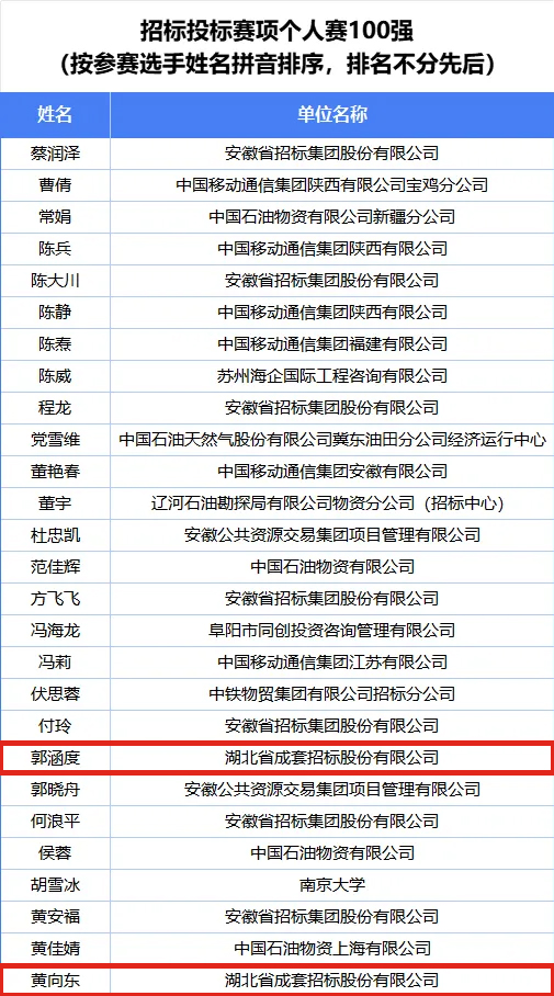 MRCAT猫先生_官方网站
