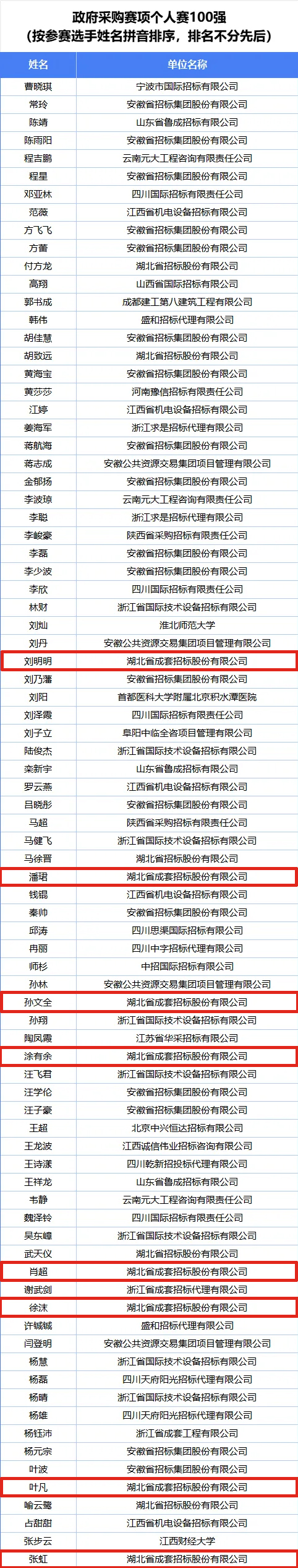 MRCAT猫先生_官方网站